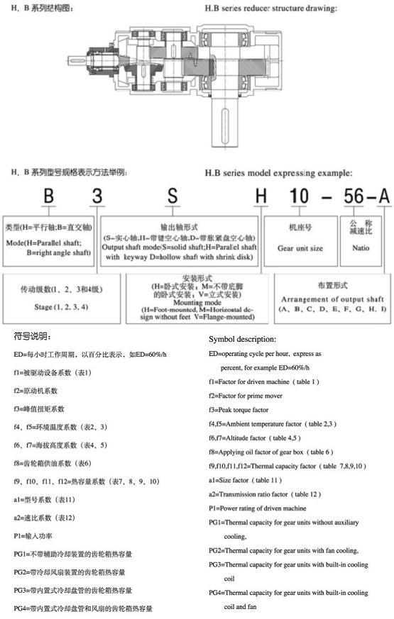 H、B系列標(biāo)準(zhǔn)工業(yè)齒輪箱